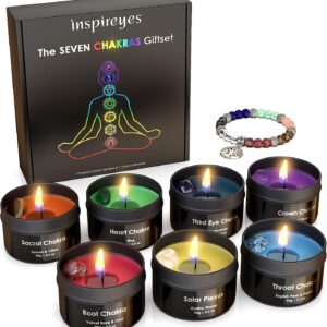 Chakra Kerze Set, Aromatherapie, Stressabbau