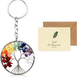 Baum des Lebens Schlüsselanh?nger Chakra Edelstein
